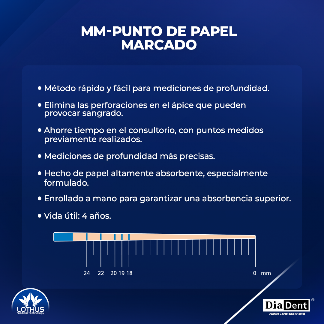 Puntas de Papel Super absorbente Dia-Dent con conicidad .04