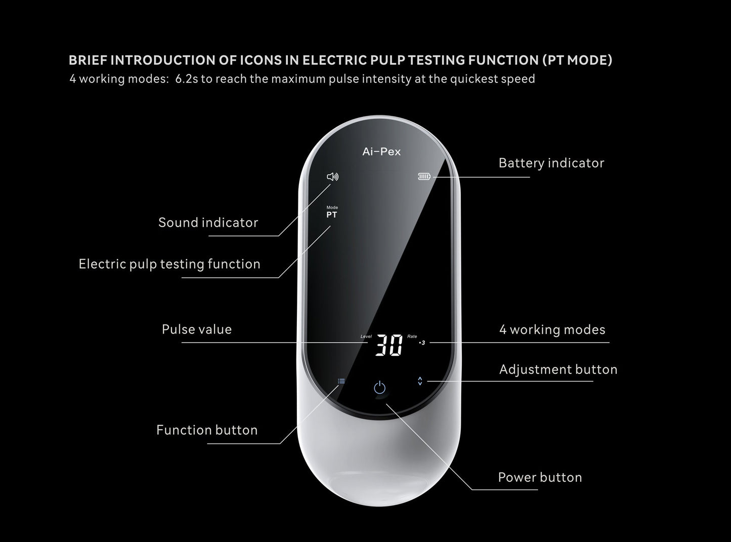 Ai-Pex: Localizador de Ápices de Tecnología DSP Multi-frecuencia - RTA By Woodpecker