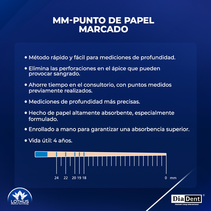 Puntas de Papel Super absorbente  Dia-Dent con conicidad .04