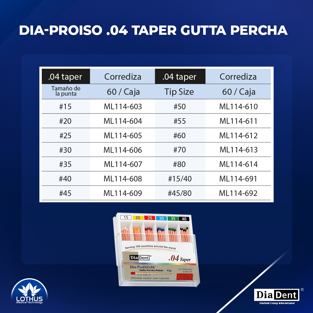 DIA-PROISO PUNTAS DE GUTTA PERCHA CONICIDAD .04 CON MILIMETROS MARCADOS