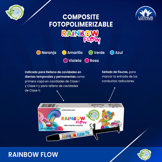 Composite fotopolimerizable RAINBOW FLOW  Jeringa de 1 gr.
