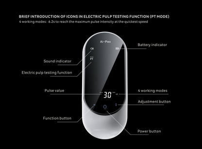Ai-Pex: Localizador de Ápices de Tecnología DSP Multi-frecuencia - RTA By Woodpecker